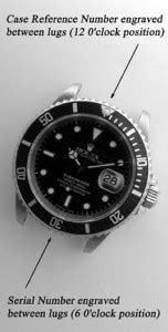 sito controllo seriale rolex
